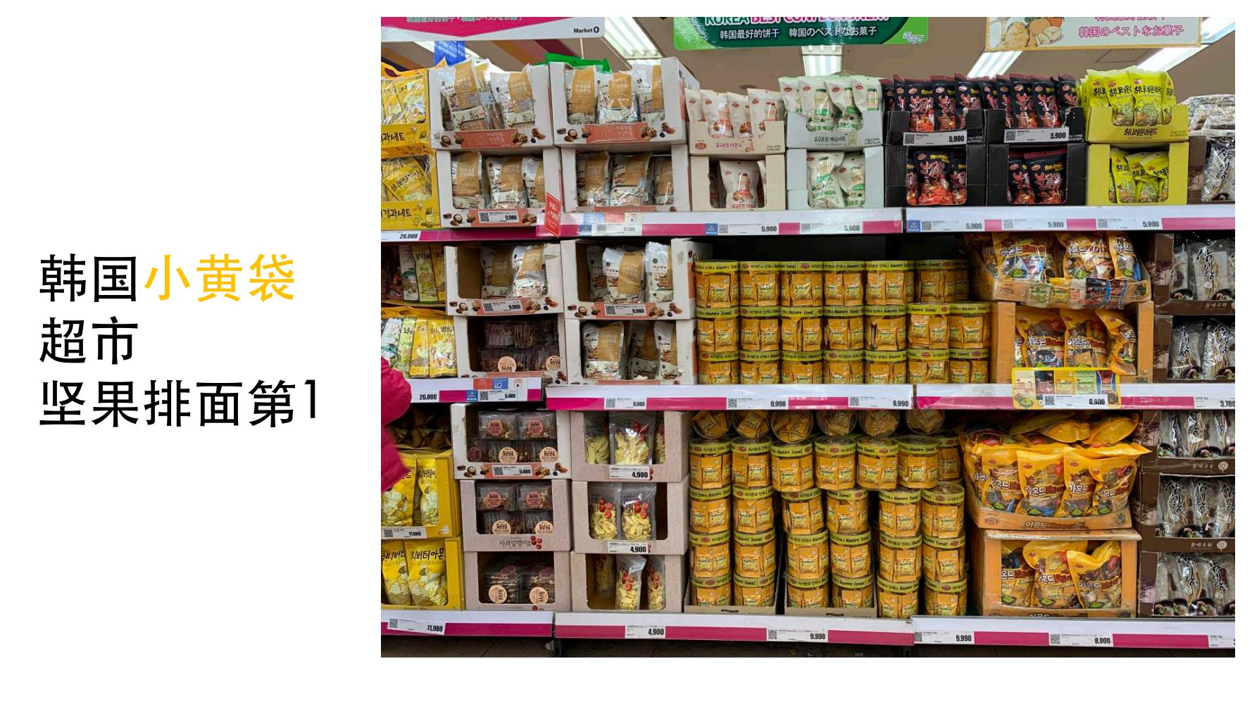 洽洽推出每日坚果品牌,洽洽每日坚果促销说辞