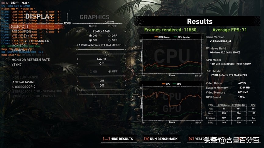 技嘉z690aerogddr4评测,技嘉z690ddr4主板怎么样