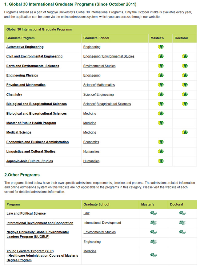 日本名古屋大学是什么学校,日本超能力高校