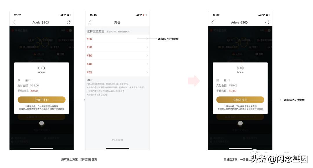 iap支付率,iap支付在哪里关闭
