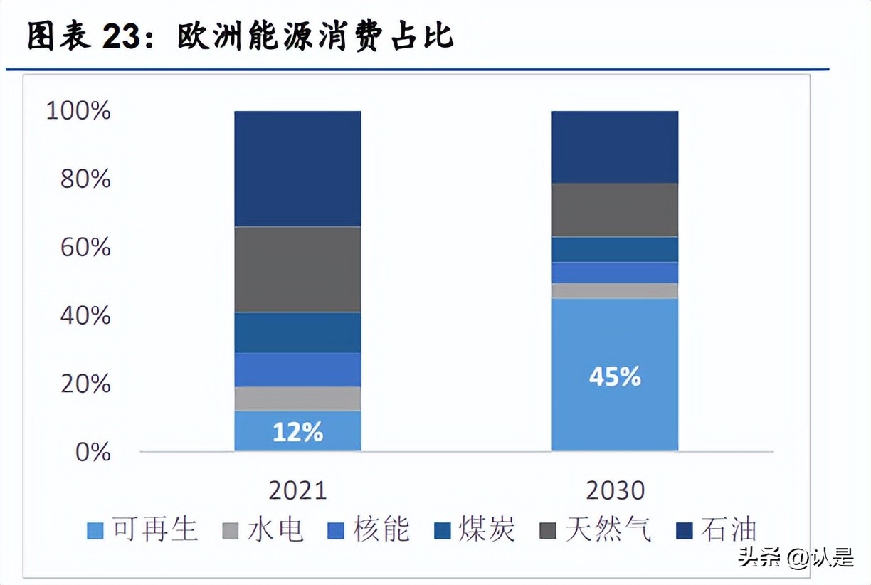 晶澳科技组件最新消息,晶澳科技光伏组件价格走势
