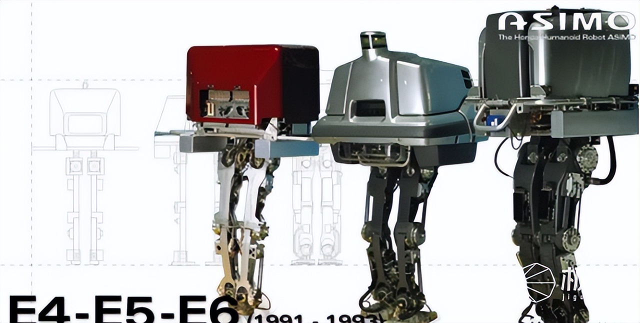 asimo机器人研发历史,asimo机器人技术