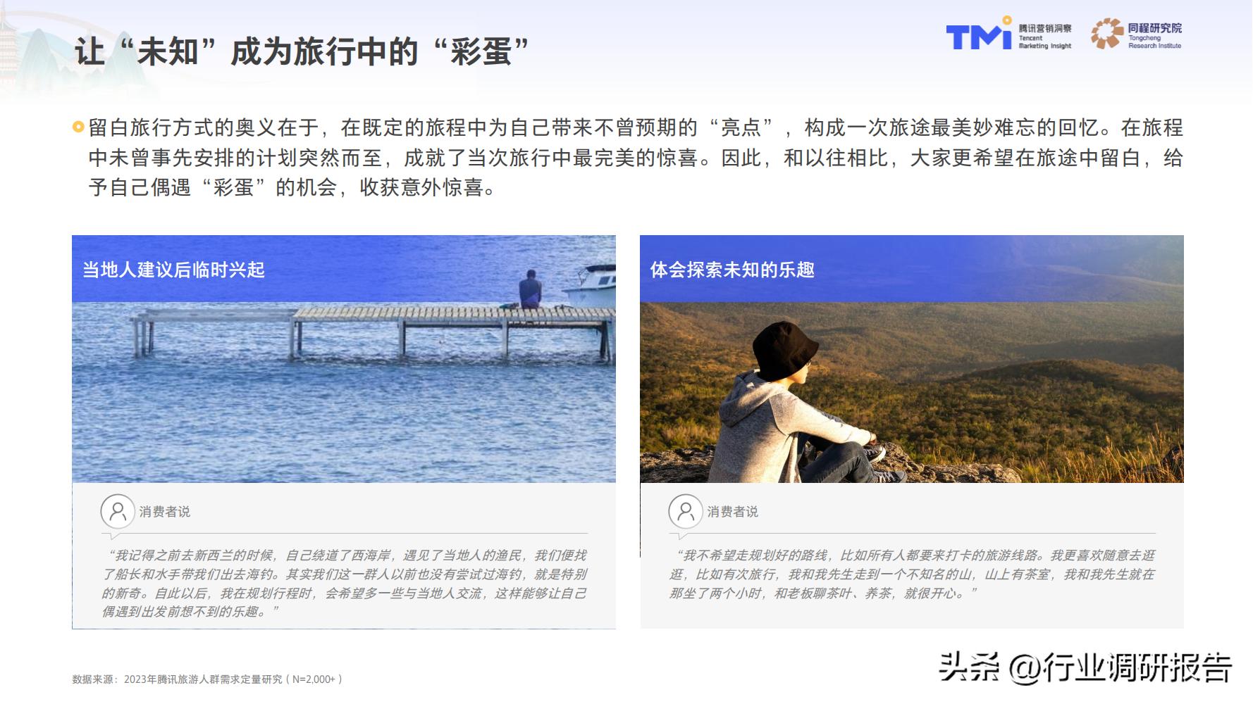 2023年中国旅行消费趋势报告（人群画像、消费新趋势、营销策略）
