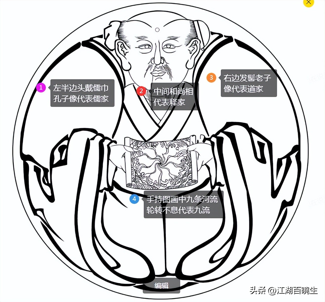 古代宋朝也有足球联赛嘛,现代足球运动起源于哪个国家