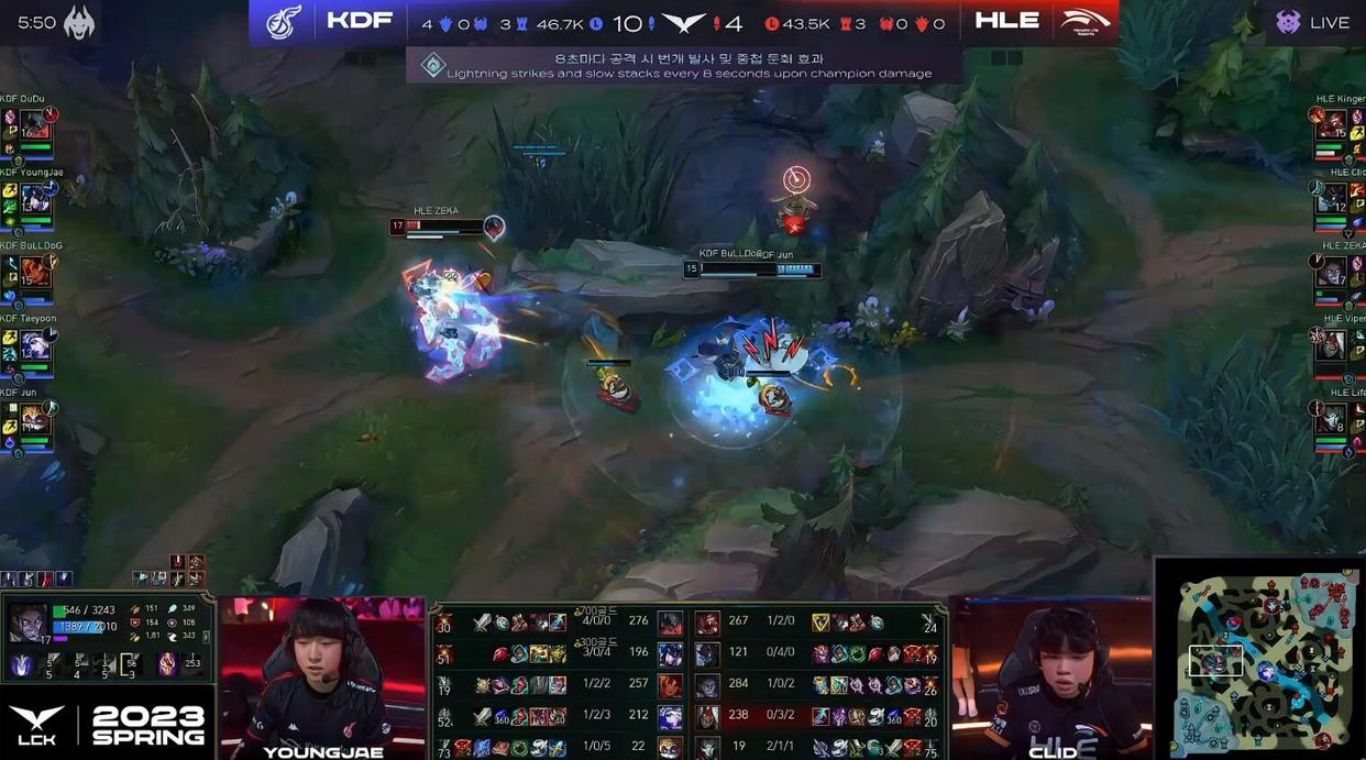 lck夏决gen零封t1夺冠新英雄,lck下赛季三只银河战舰