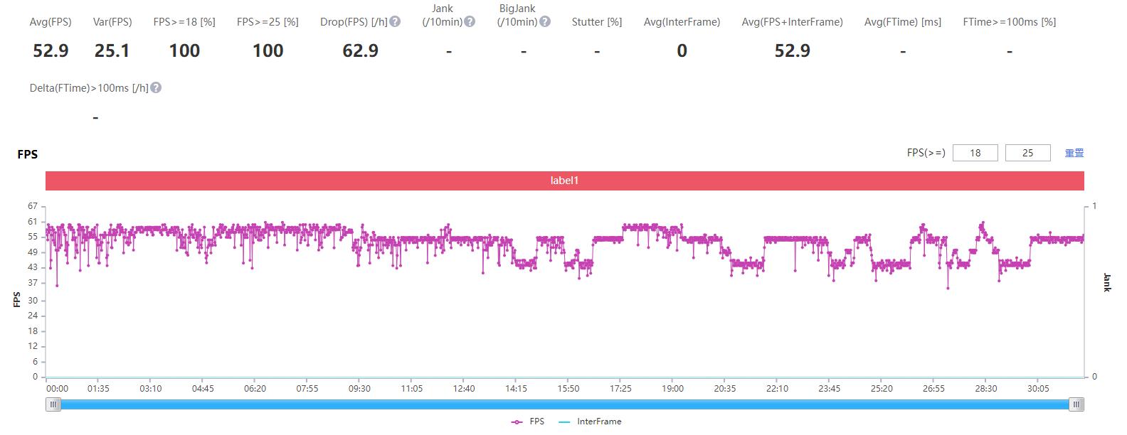 真我gtneo380w,真我gtneo380w测评