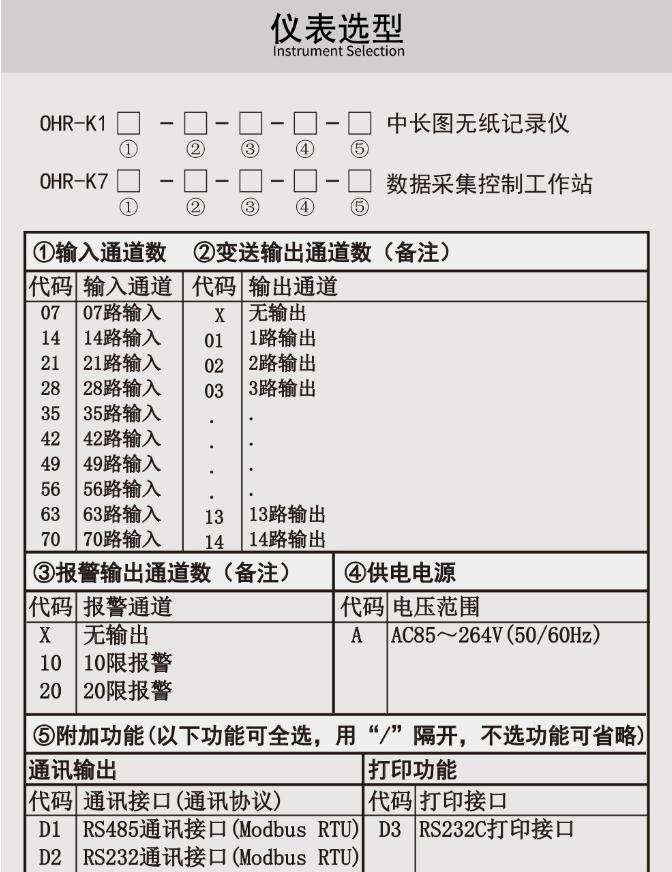 虹润仪表彩色记录仪,虹润无纸记录仪设置
