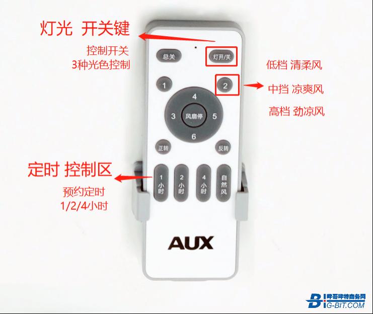 奥克斯风扇灯简约风,奥克斯电风扇定时旋钮怎样拆卸