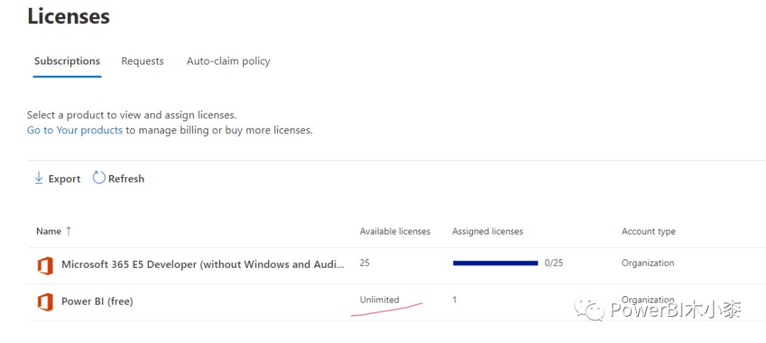 powerbi璐﹀彿娉ㄥ唽娴佺▼,powerbi鍙戝竷瀵嗙爜
