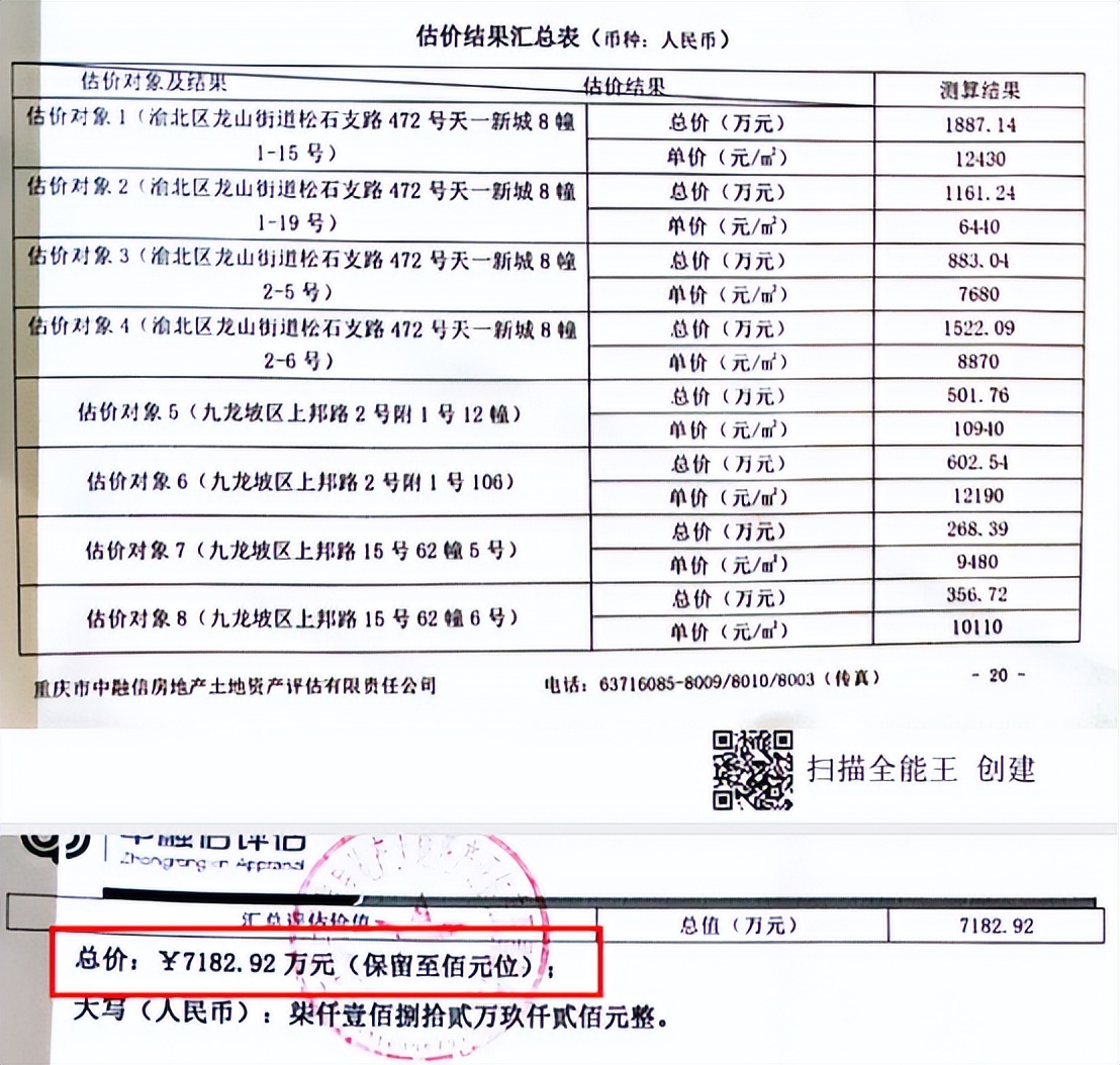 重庆房地产开发商破产,重庆某开发商被追债