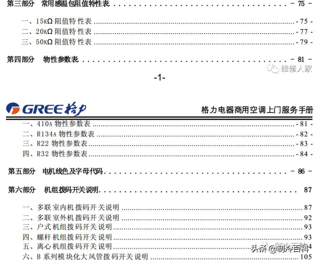 制冷与空调设备安装维修实操视频,暖通空调资料范例
