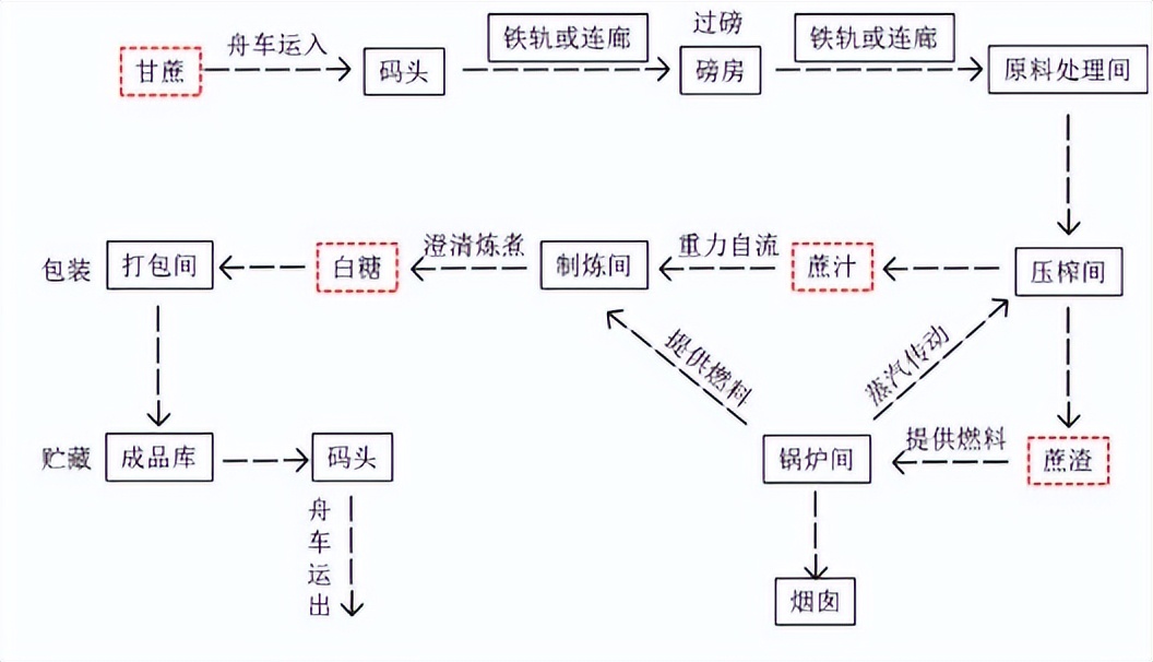 澳门最潇洒的大佬,澳门真正的隐形富豪