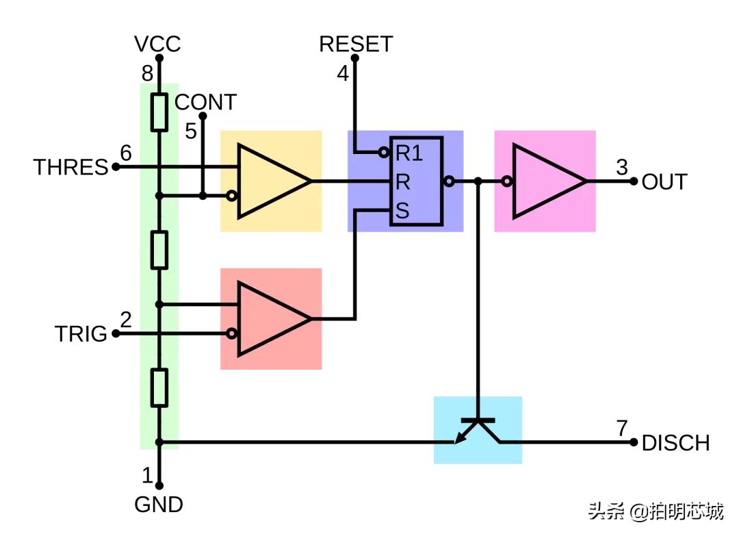 555芯片定时器工作原理,555定时器构成单稳态触发器