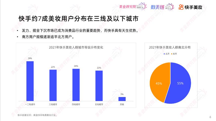快手上的护肤品是正品吗,快手卖的大牌护肤品是正品吗