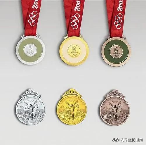 历届冬奥奖牌设计,小学冬奥奖牌设计