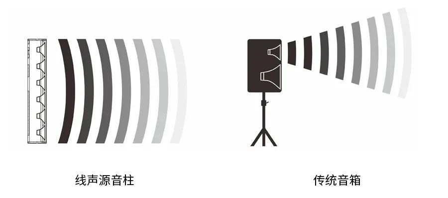 Gutin谷田智慧教学解决方案将智慧融入教学教育管理使用简易化