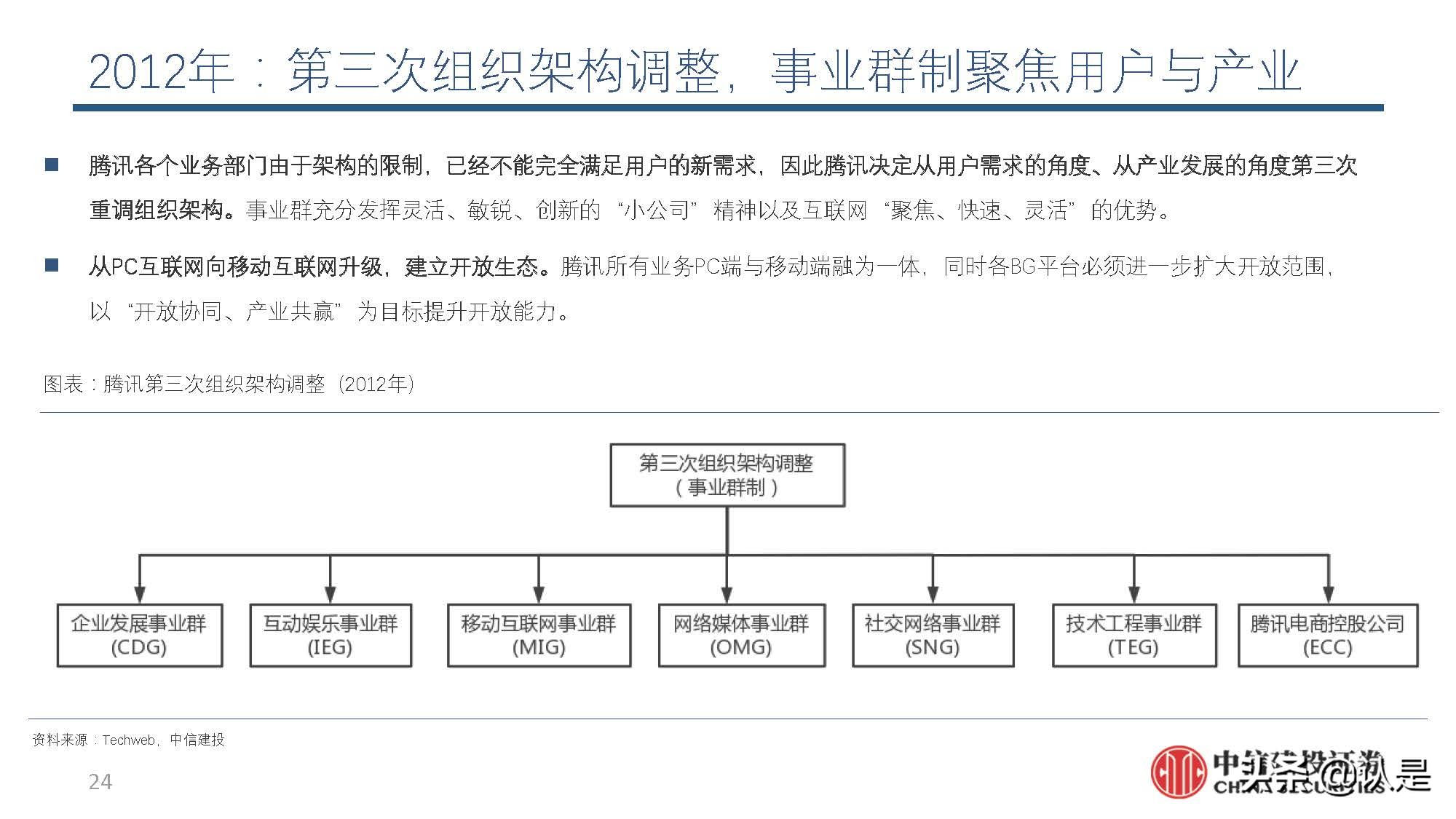 互联网行业深度解析,互联网产业的未来展望