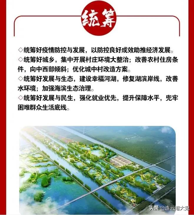 2022年赣榆区未来规划图,赣榆南京规划