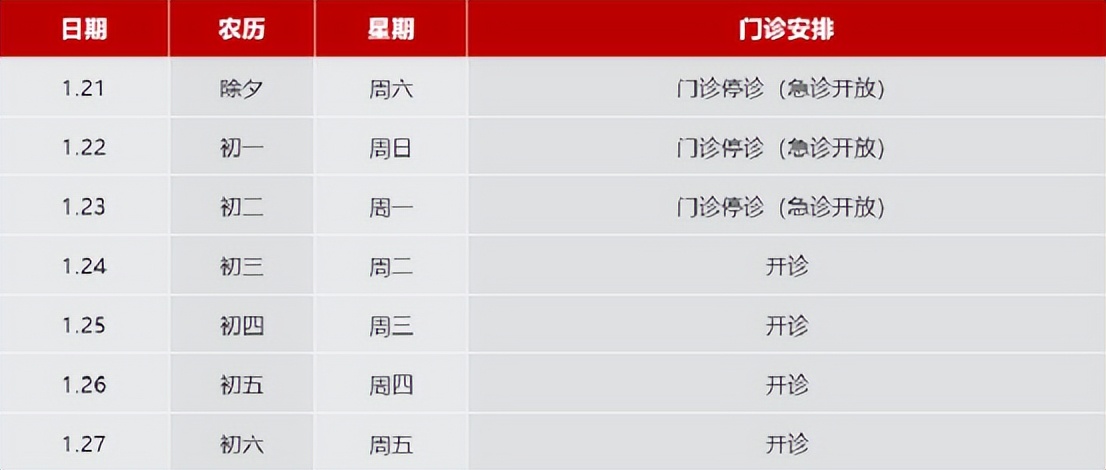 安徽各大医院春节上班时间,合肥各大医院春节放假安排