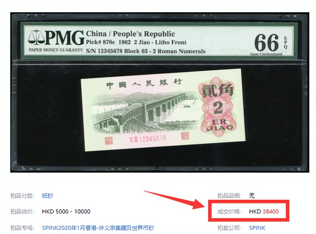 最近大涨的纸币,盘点上涨千倍的老纸币