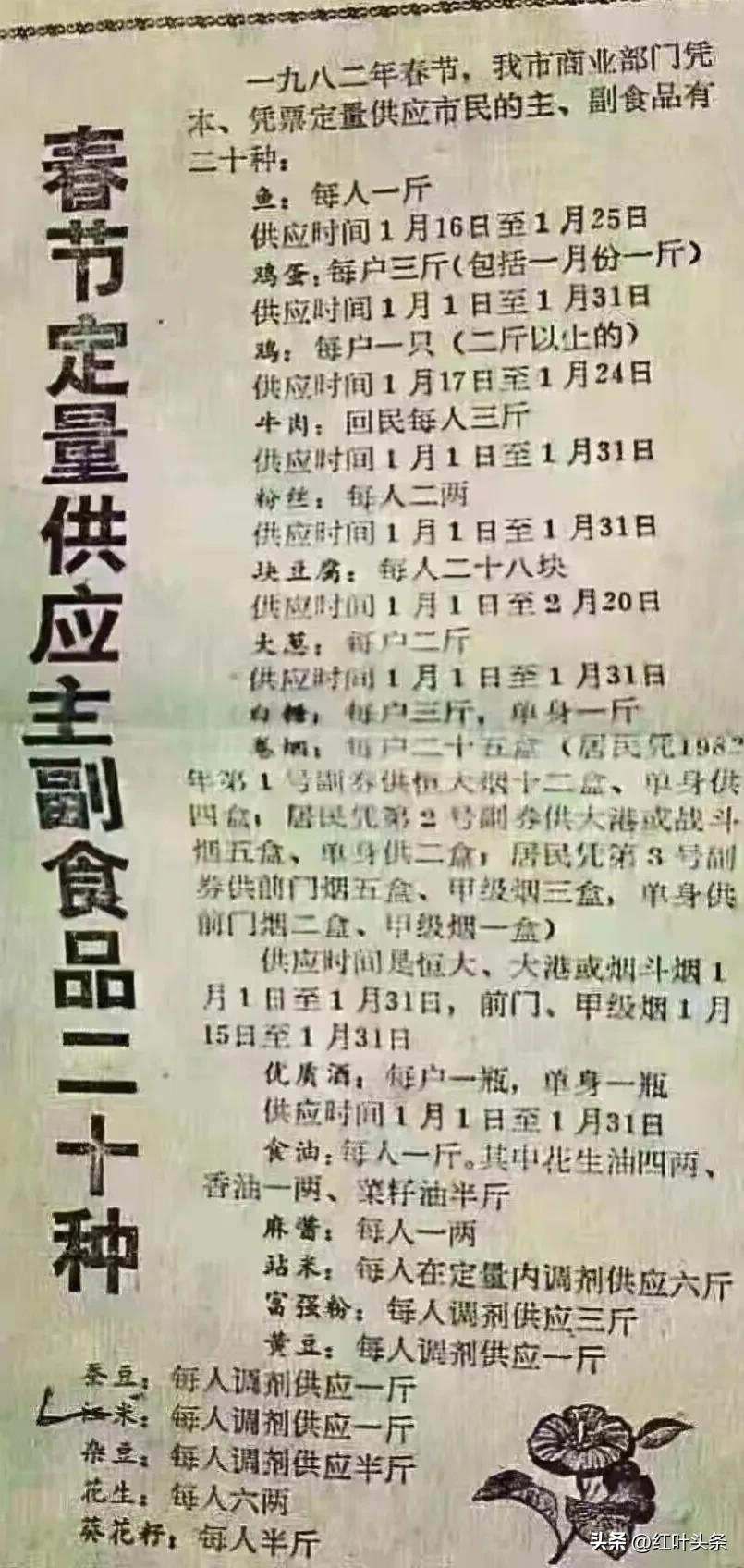 难忘的“票证”购物年代.孔令哲