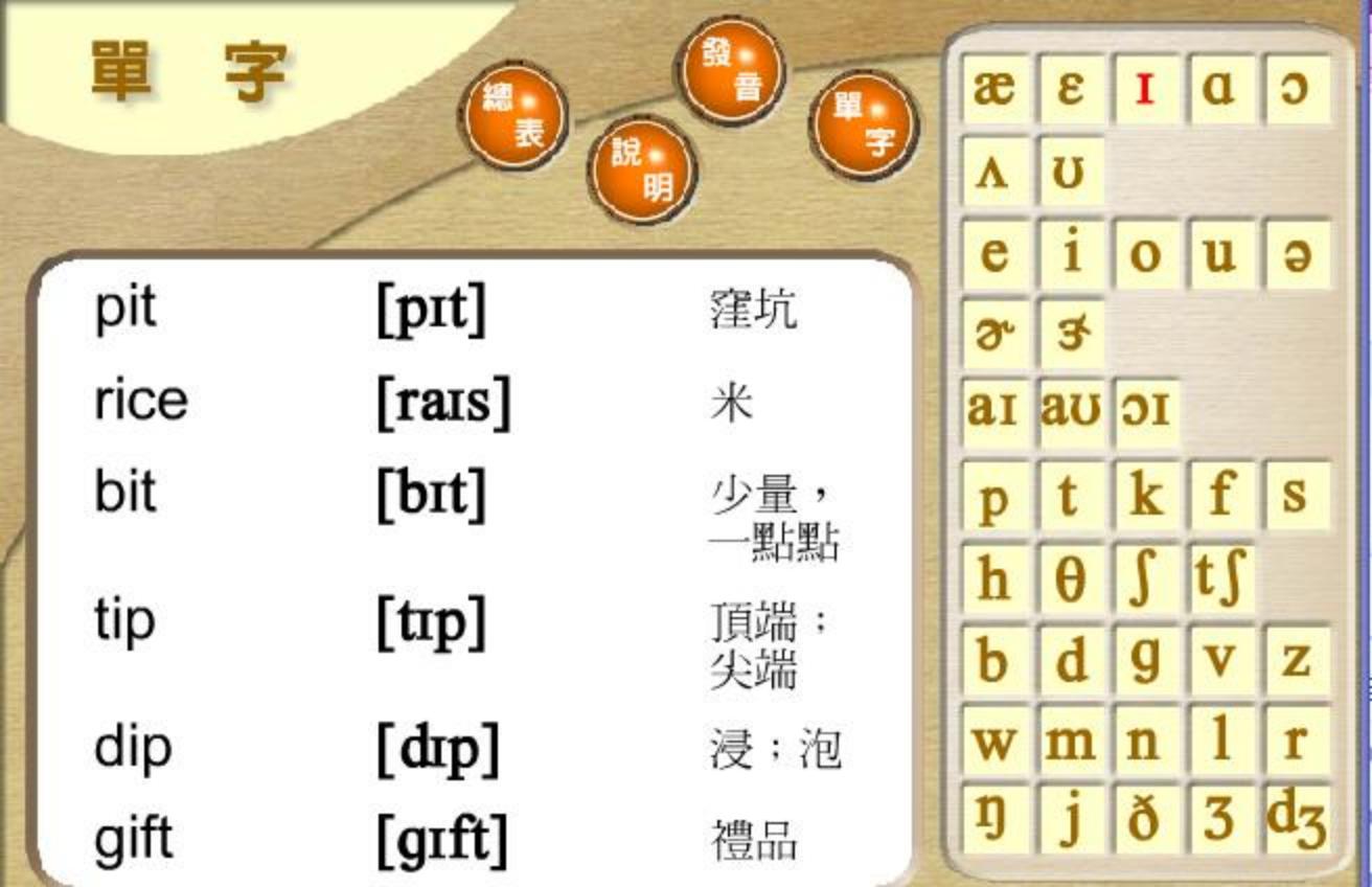 怎么快速记住音标发音口型,一口气背完48个音标