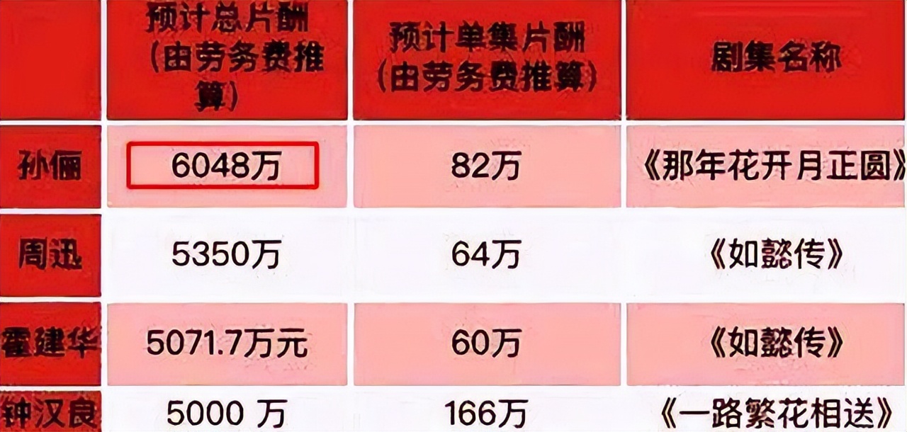 闷声发财才是王道,闷声发财鲜为人知