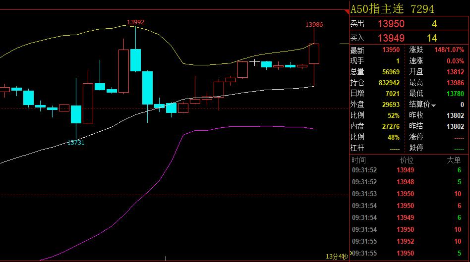 一季度东盟成为中国最大贸易伙伴,东盟赶超欧盟