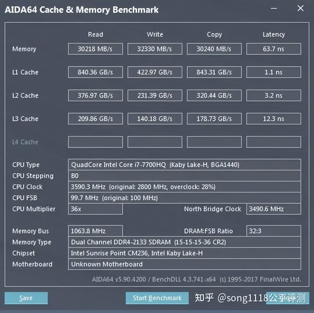 经典笔电复刻机51nbT70评测：依然可以ThinkPad！
