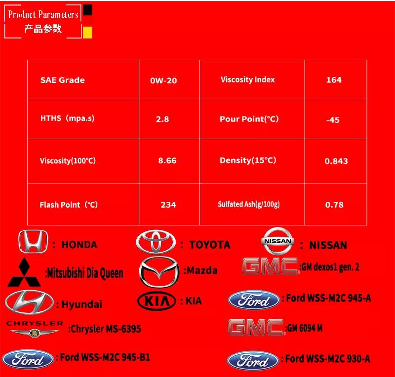 法系车韩系车美系车德系车,法系德系日系美系韩系车怎么选