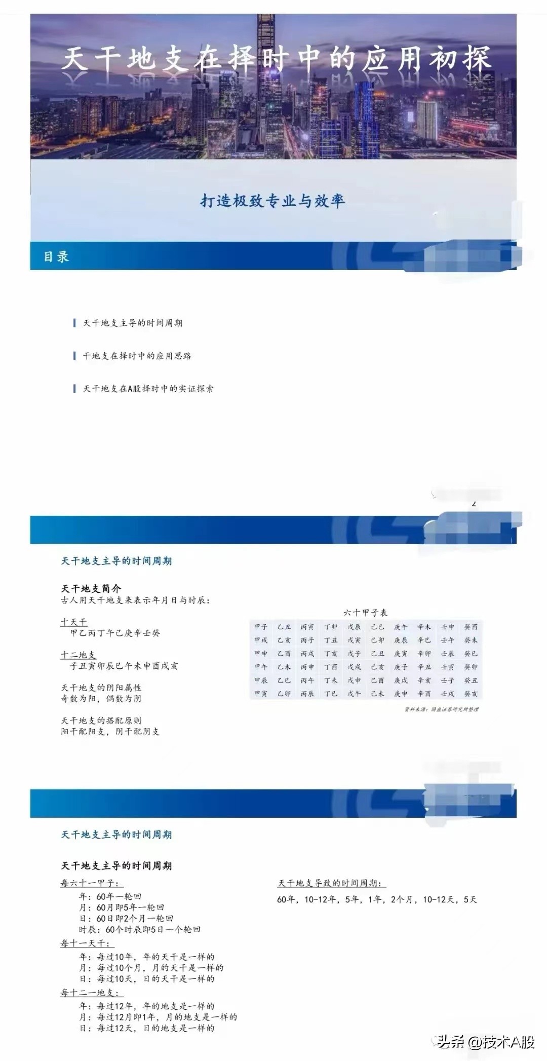 瀛︿範鑲″競棰勬祴,鐜勫棰勪及鑲″競
