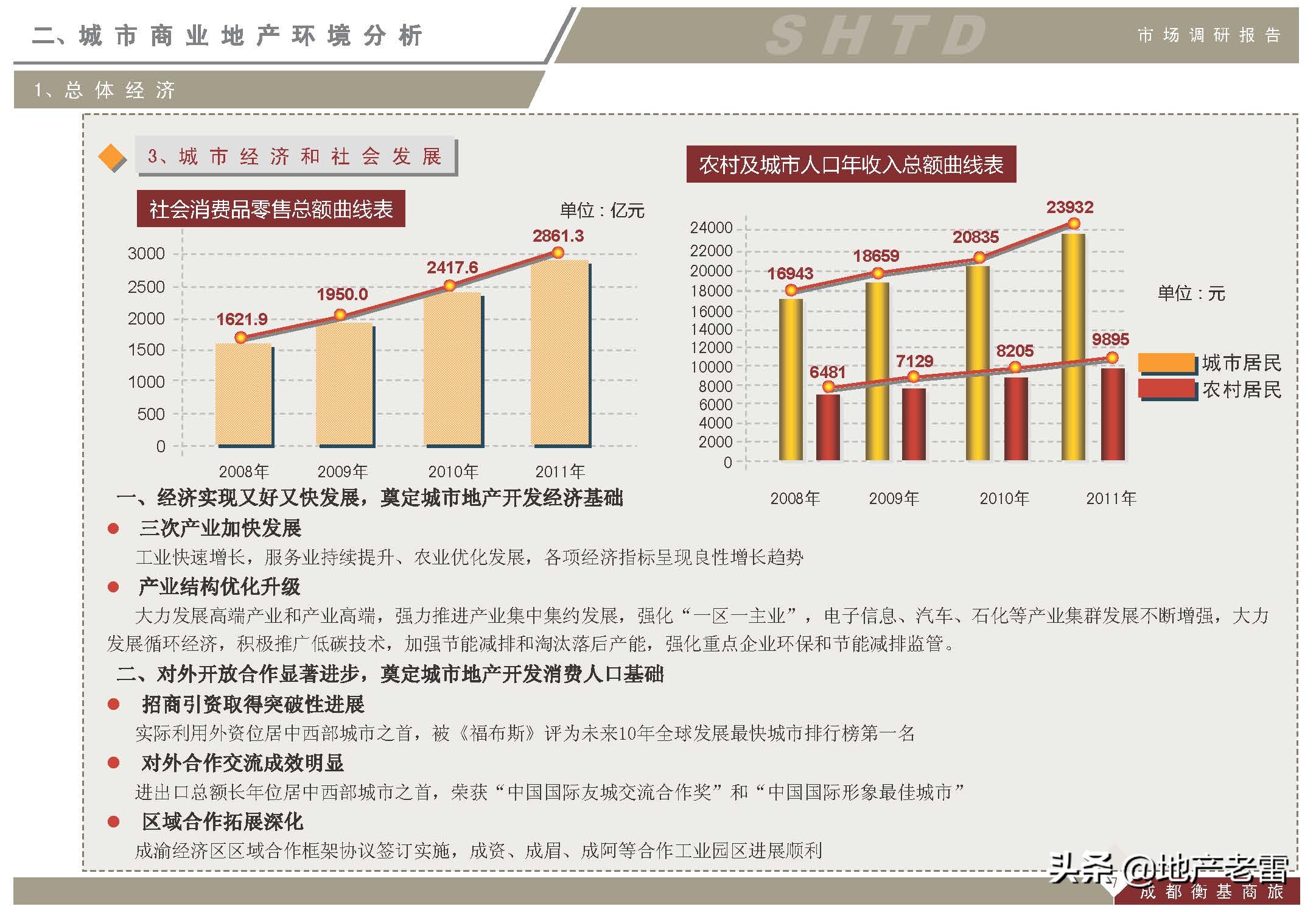 成都上古天地在哪里,成都上古天地