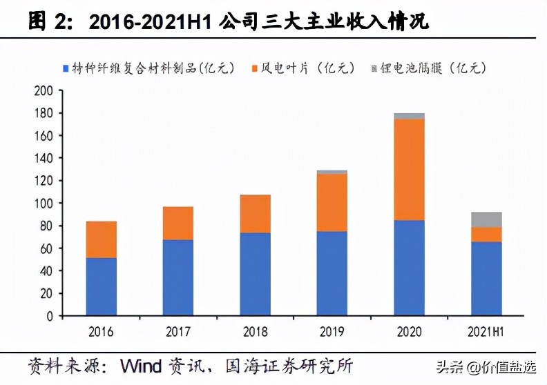 赛道股最新估值,a股市场低估值高潜力的优质企业