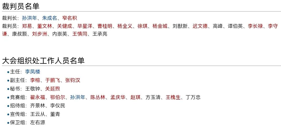 （东哥玩收藏）决战北京：1956年八县足球锦标赛徽章