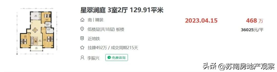 鑻忓窞鎴夸骇娑ㄥ箙鏁版嵁鍒嗘瀽,鑻忓窞鏂版埧浠锋牸鐜瘮娑ㄥ箙鎵╁ぇ