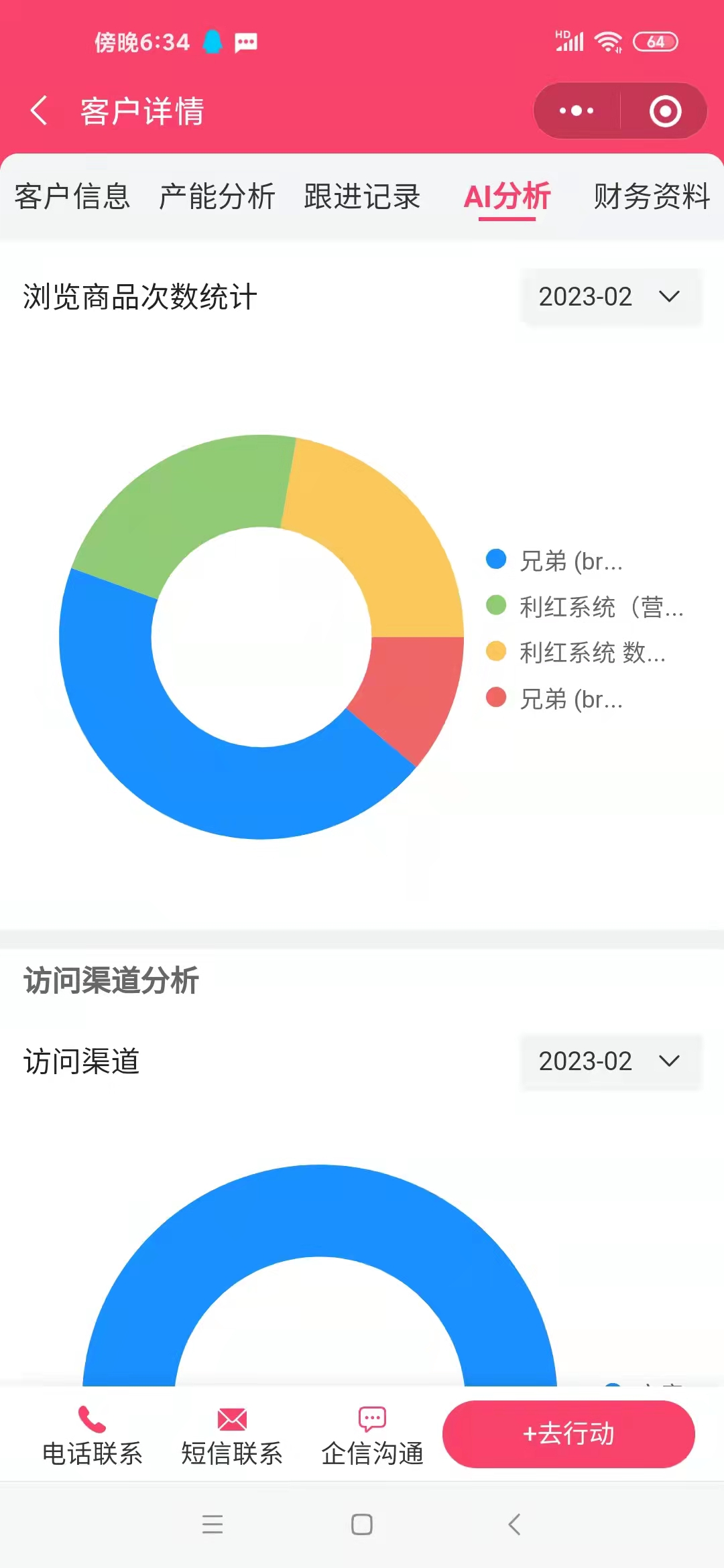 财务管理数字化与信息化区别,信息化数字化自动化的区别和联系