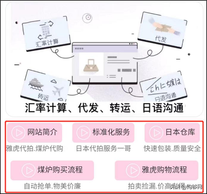 购够网日本海淘,购物网的下单流程