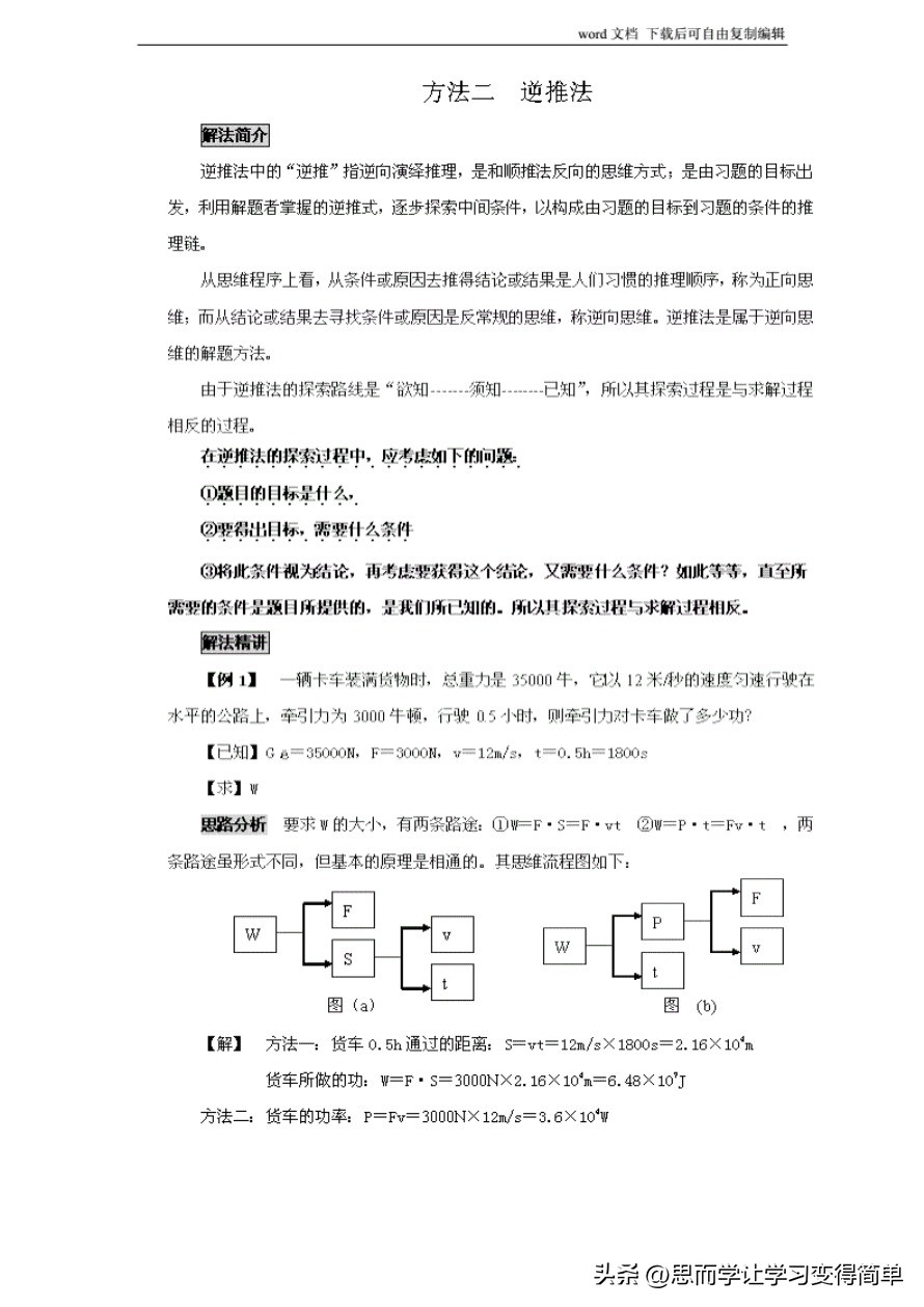 初中物理解题方法大全及技巧,初中物理解题技巧大全及解析