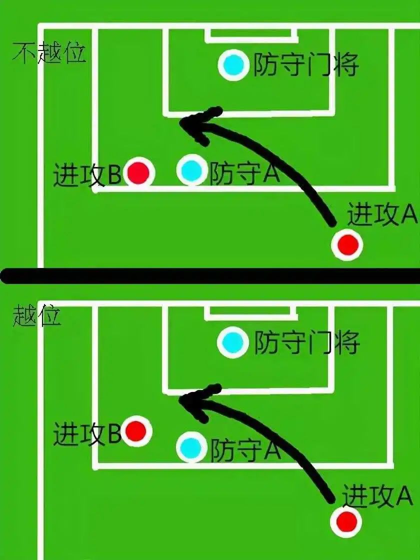 卡塔尔世界杯用足球是哪国生产的,卡塔尔世界杯有中国足球队吗