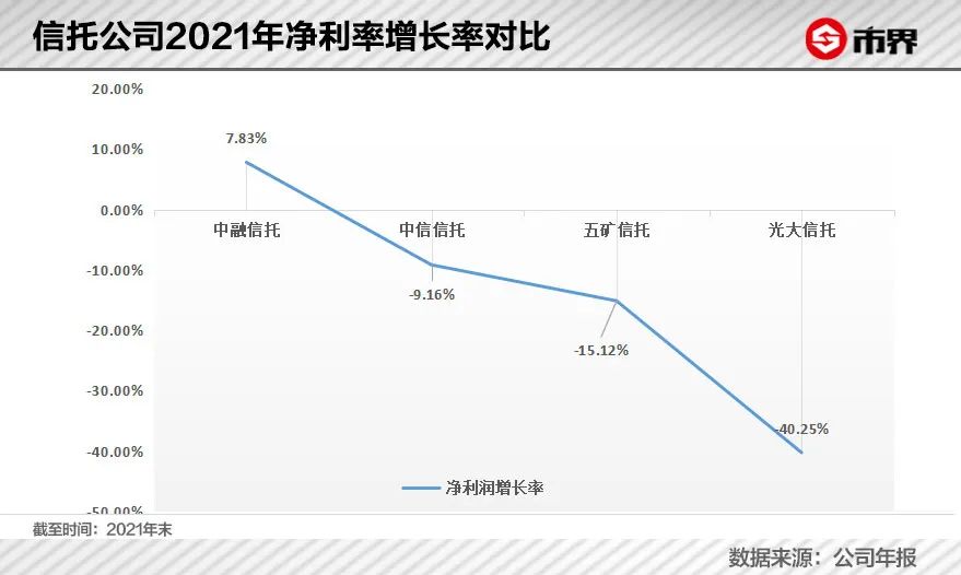 招商银行下跌的时候,招商银行为什么跌跌不休