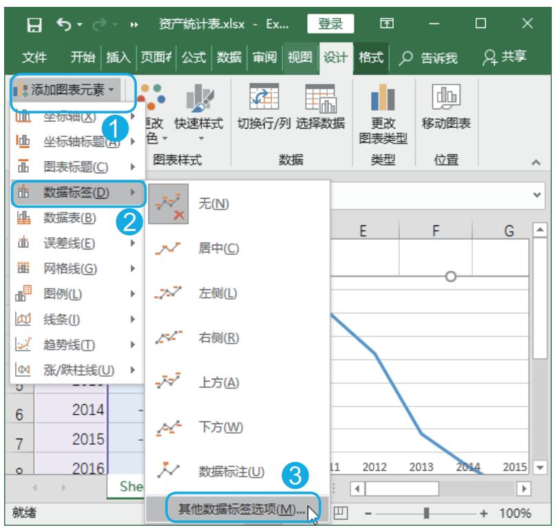 办公软件制作漂亮的图表方法,柱状图高效办公
