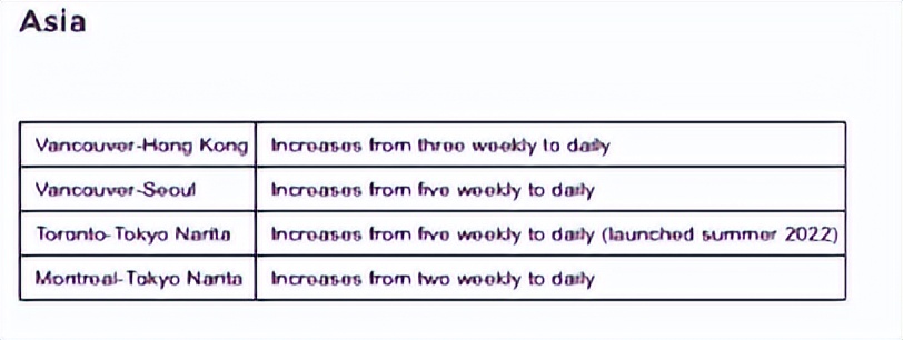 加拿大直飞北京机票价格,加拿大到中国特价机票价格