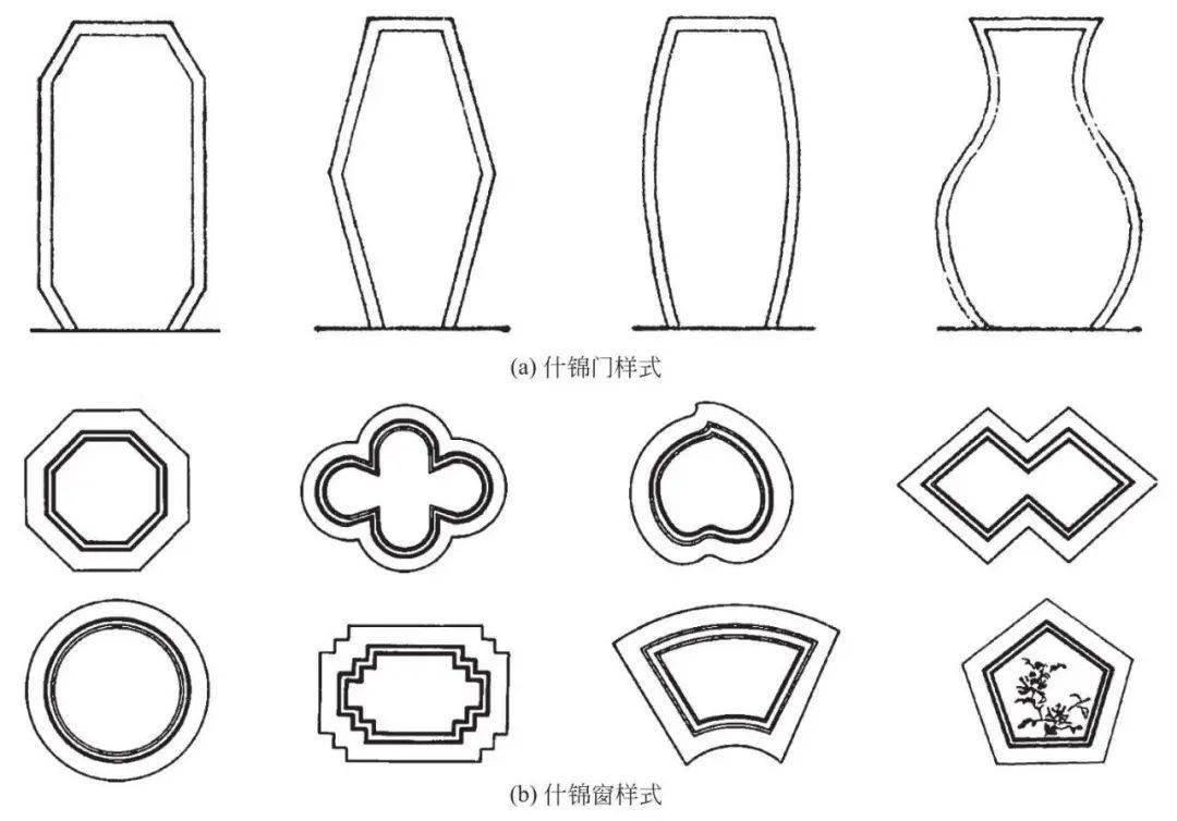 中国古建筑构造图解｜古建筑的中分（古建筑的屋身构造）