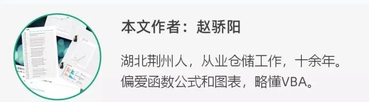 if函数1和0,if双条件函数