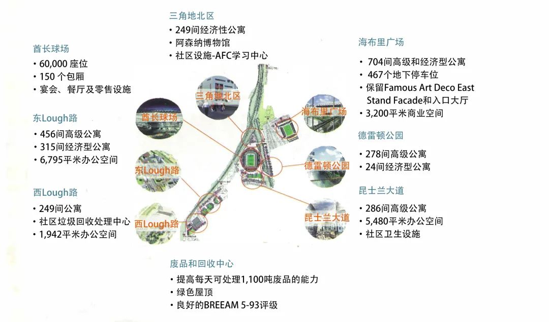 阿森纳足球俱乐部简介,足球十大豪门俱乐部阿森纳