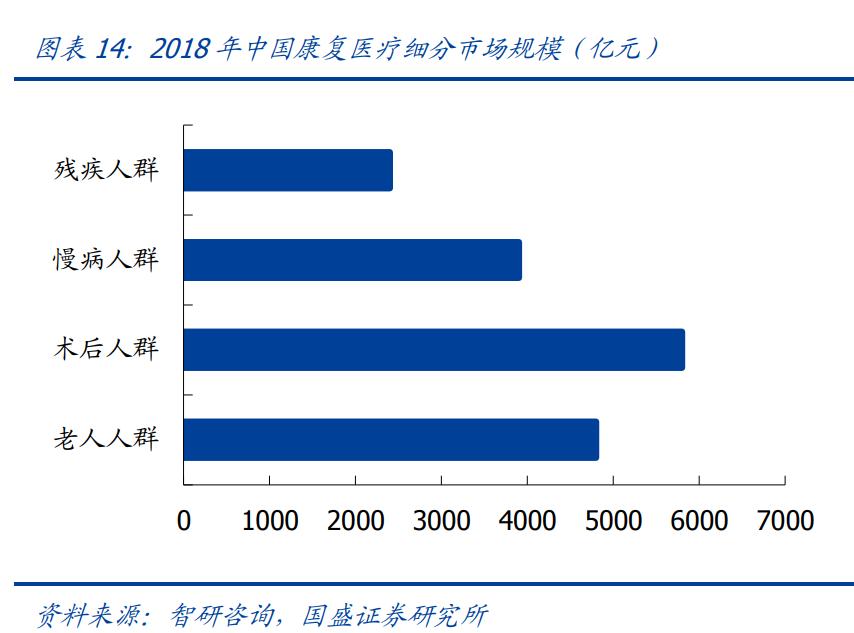 三星医疗股票前景分析,三星医疗利好消息