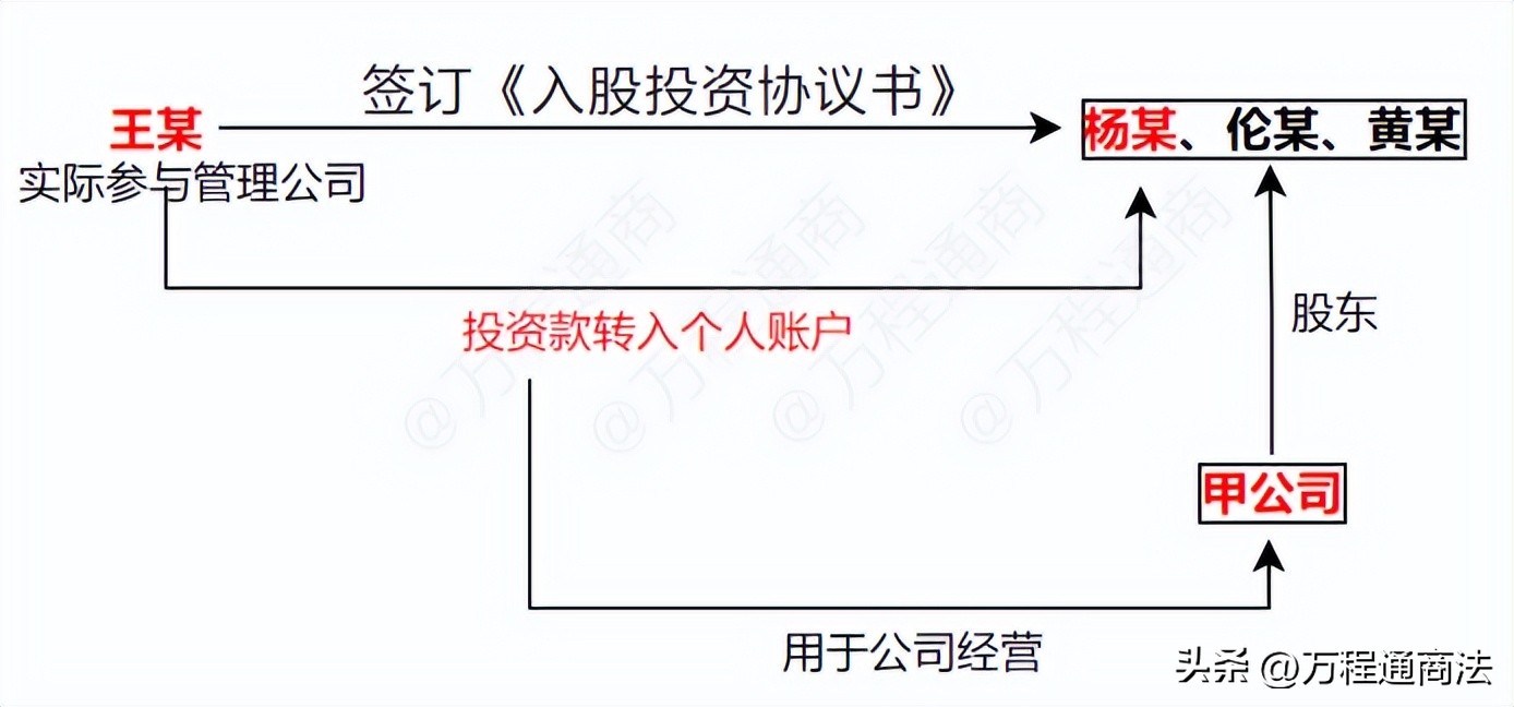 案说公司法|向公司出资，转至个人账户是否有效？