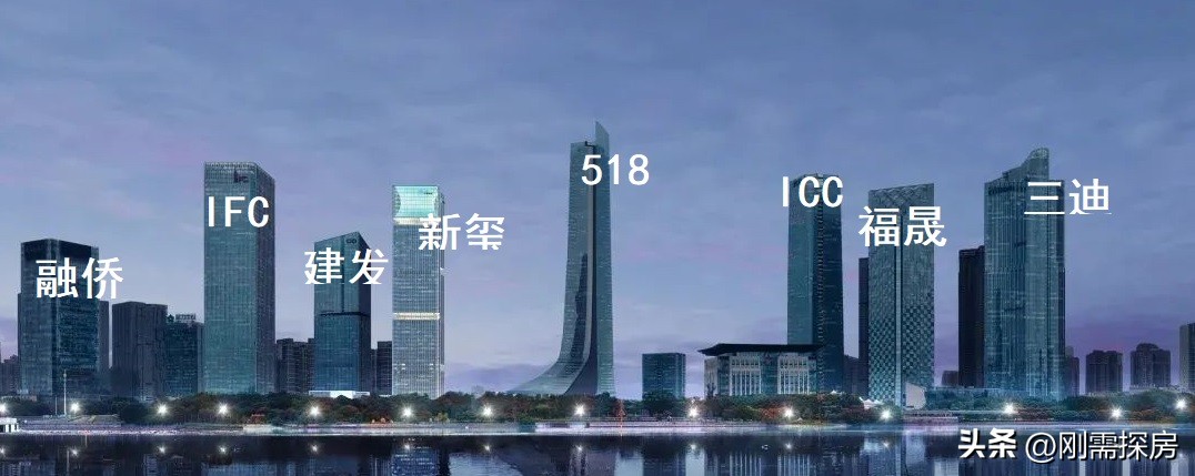 台江学区房成交量,台江学区房最近怎么样