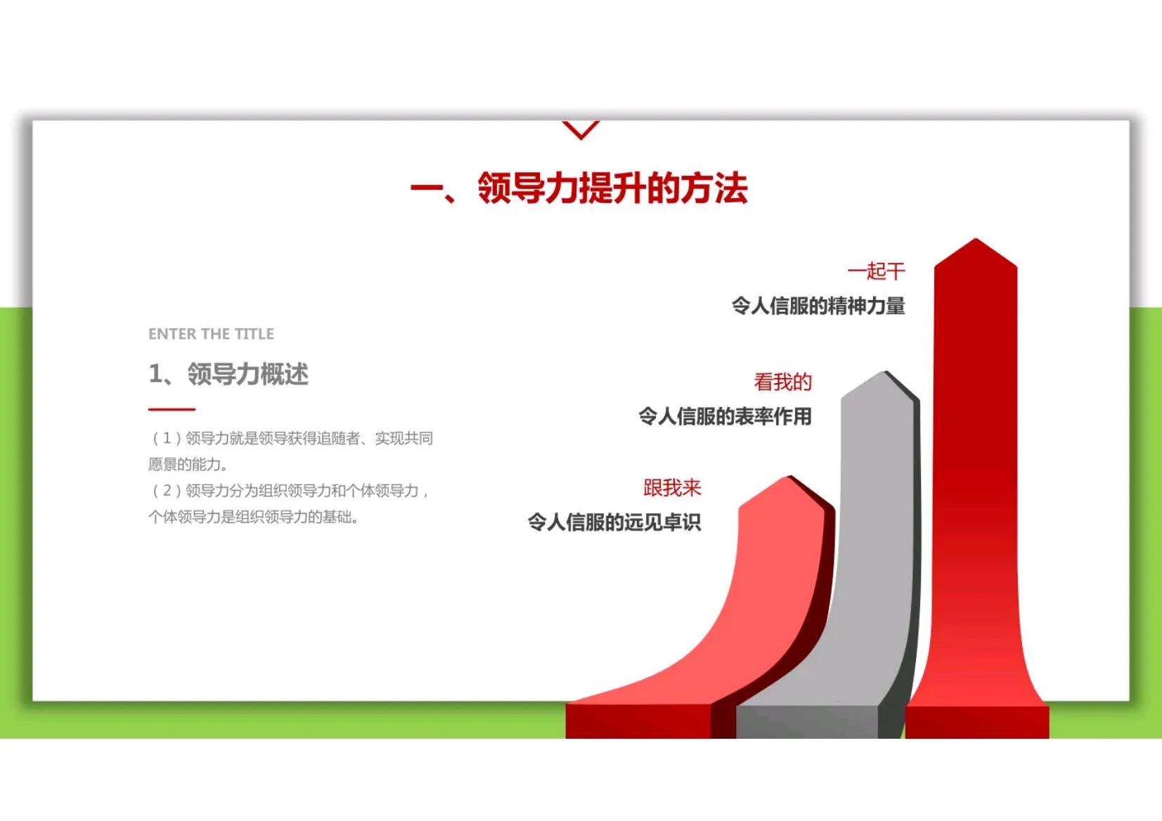 小团队管理思维模式和领导力,团队管理领导力提升必学技能