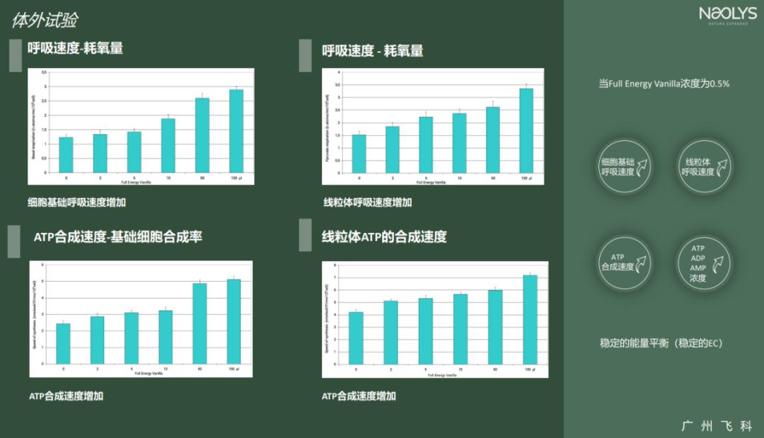 最贵的一瓶护肤品,很昂贵的护肤品
